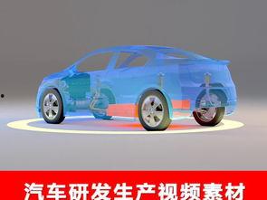 高清国产汽车素材库视频,高清素材库中的视觉盛宴