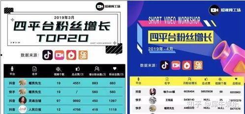 国产小品短视频,国产小品短视频，欢乐时光尽在其中