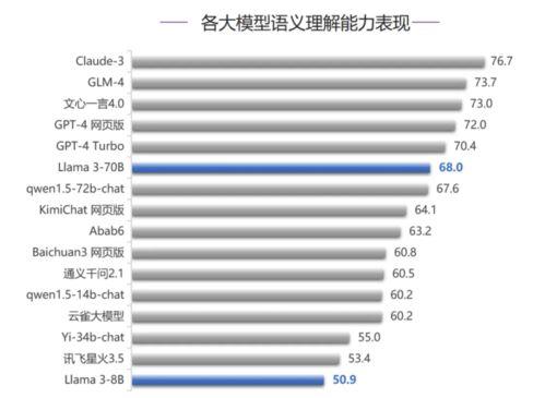 新模型国产测评视频,深度解析新模型带来的颠覆性变革